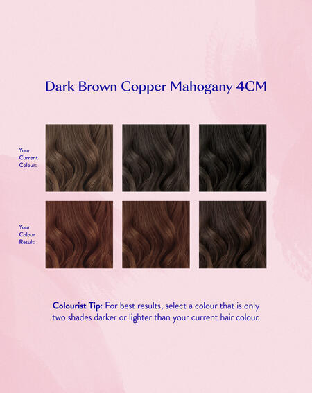 Permanent Hair Colour Set