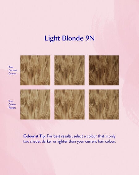 Permanent Hair Colour Set